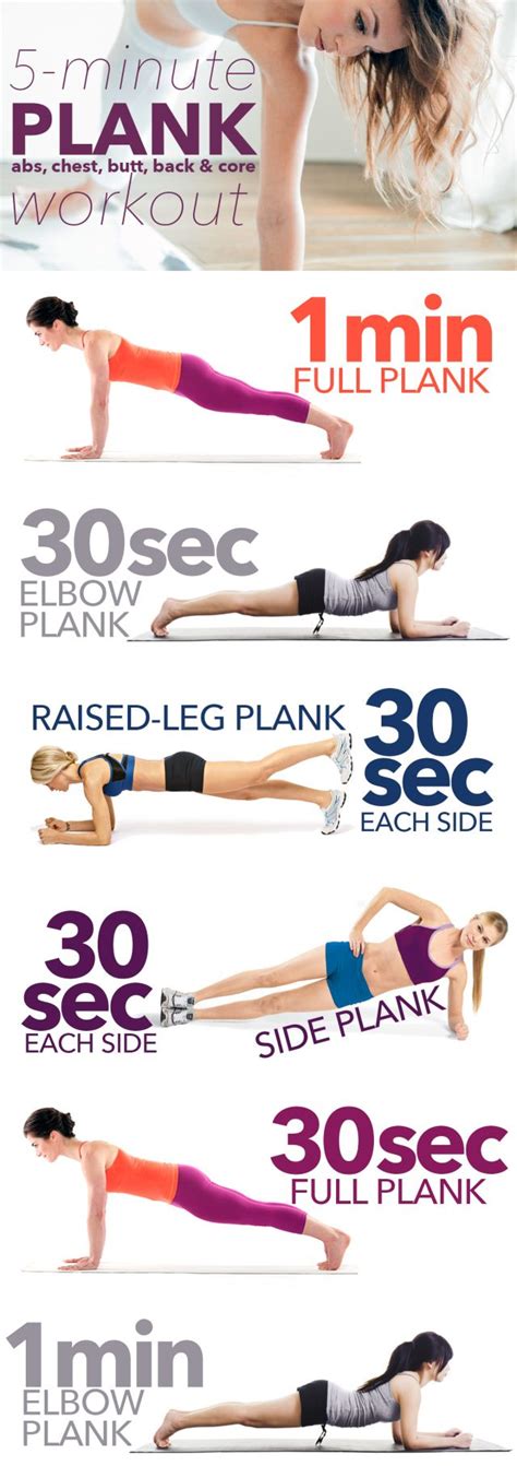 The 5 Minute Full Body Plank Workout That Requires Almost No Movement