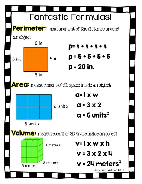 Perimeter Area And Volume Formulas Education Math Math Journals