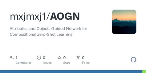 GitHub Mxjmxj1 AOGN Attributes And Objects Guided Network For