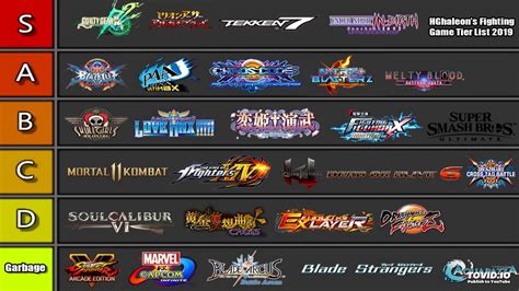 HGhaleon's 2019 Fighting Game Tier List - YouTube