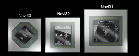 Amd Radeon Rx Xt Rdna Navi Graphics Card Specs Performance