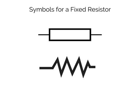 Fixed Resistor Overview Symbol And Applications Engineer Fix