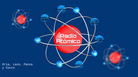 Radio Atómico By Pilar Cocco