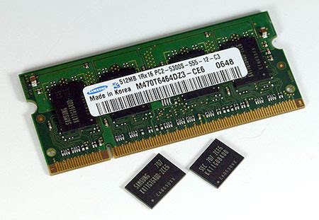 Pasalnya, tidak semua virus komputer bersifat untuk komputer sendiri, virus akan memperbanyak dirinya untuk memenuhi memori harddisk dan. Pengertian dan Penjelasan Jenis - Jenis RAM (Random Acces ...