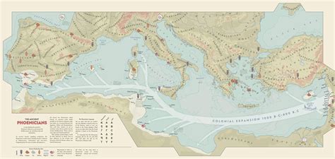 Nine Maps That Explain The Mediterranean Sea