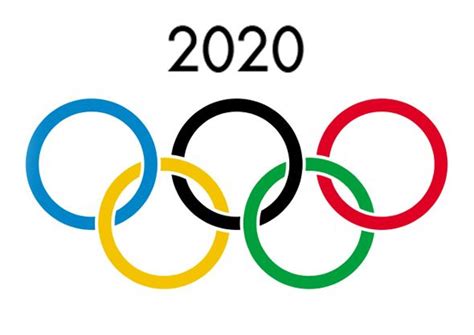 Apr 07, 2020 · the meme omitted every century ending in 20 prior to 1720, even though the occurrence of pandemics has been charted since long before the early 18th century. Istanbul, Madrid, Tokyo stake claim to 2020 Olympics ...