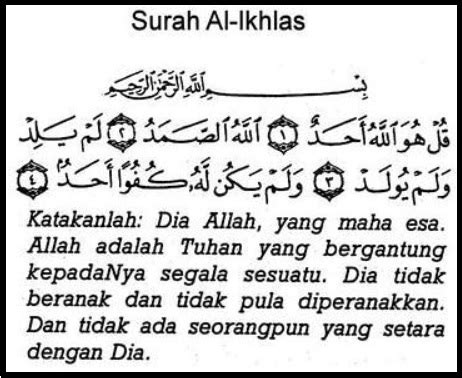 Khasiat Surat Annas Ilmu