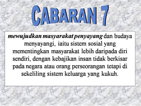 Terjemahan teks ucapan yab tun dr mahathir mohamad, bekas perdana menteri malaysia pada 28 febuari 1991 sempena persidangan pertama majlis perdagangan malaysia di kuala lumpur. Wawasan 2020 Semester 2 Pengajian Am