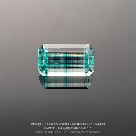 Bespoke Gems Fine Handcut Designer Gemstones Precious And Semi