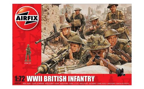 Airfix 172 Wwii British Infantry Scale Model Kit At Mighty Ape Australia