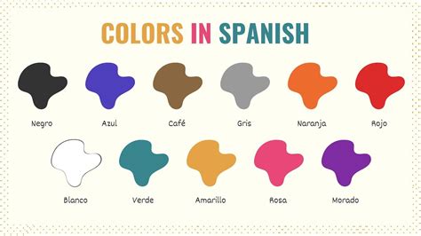 A Guide To Colors In Spanish Everything You Need To Know