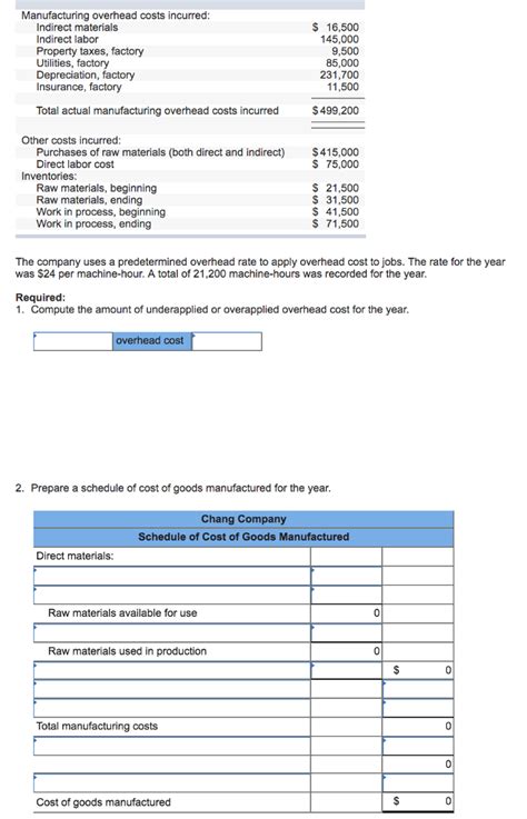 Manufacturing Overhead Accountingcoaching