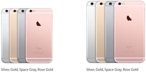 Apple iphone 6 plus smartphone. iPhone 6s: Reviews, How to Buy, and Details