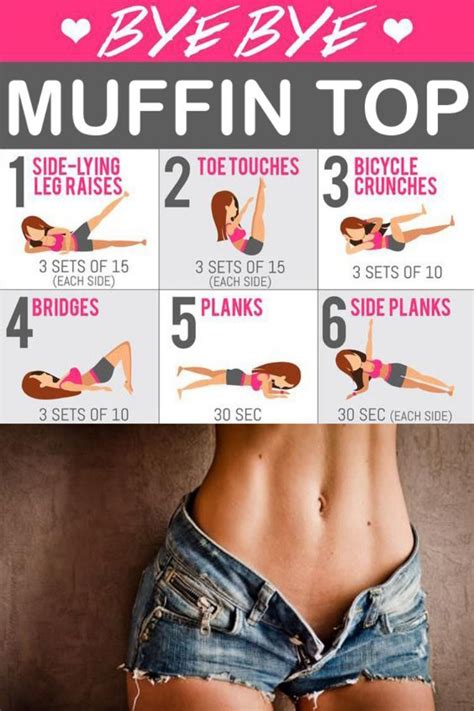 best exercises to get rid of muffin top really fast at home these workouts will tone your lower