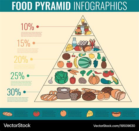 Food Pyramid Healthy Eating Infographic Food Vector Image Images