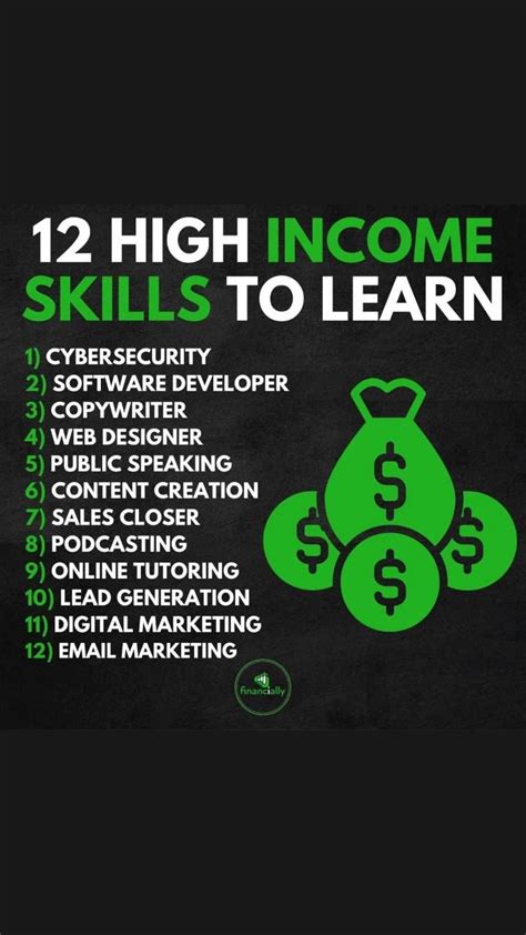 12 High Income Skills To Learn Skills To Learn Money Management