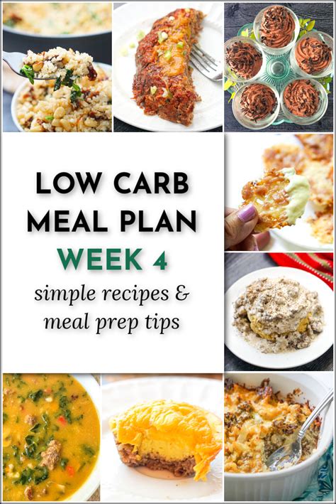 Simple Low Carb Meal Plan Week 4 Plus Low Carb Drink Tips And Ideas