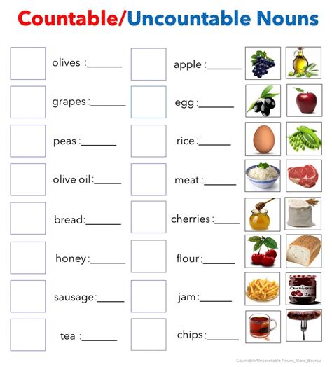 Countable And Uncountable Nouns Images Countable