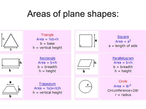 Plane Figures Shapes