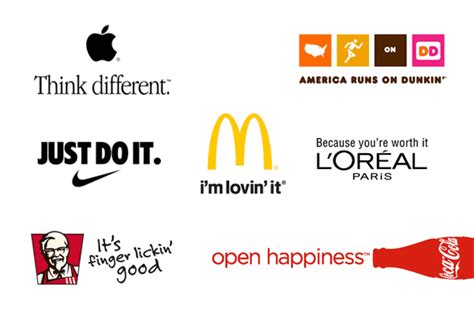 Top Brand Sloganstaglines How To Memorize Things Slogan Famous Slogans