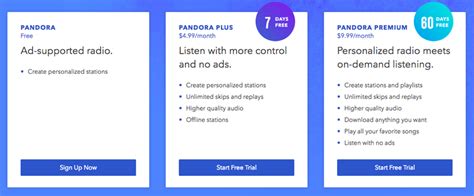 Here Are The Differences Between Pandora Plus And Pandora Premium