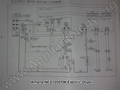 Find this pin and more on wiring diagram by bookingritzcarlton wiring diagram database. Amana NED7200TW (Samsung built) Electric Dryer Wiring ...