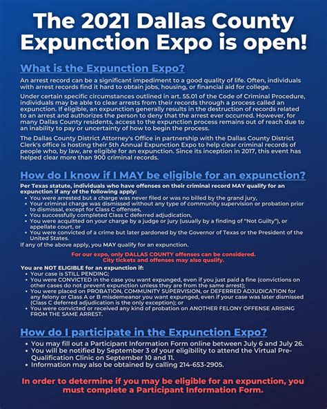 Unlocking DOORS - Home