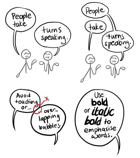 Comic Basics 9 Dialogue Tips Continued Comic Tutorial Drawing
