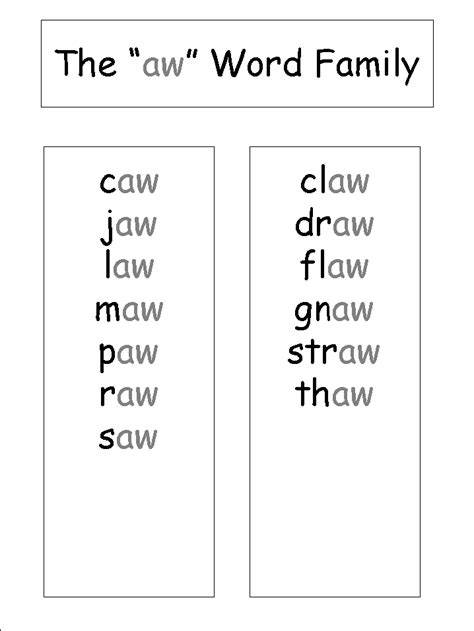 Phonics At Word Worksheet Hot Sex Picture