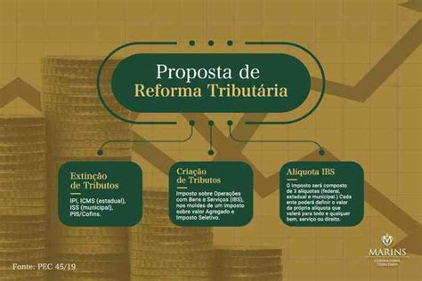 Luego de casi dos años de tramitación legislativa, el pasado lunes 24 de febrero se publicó la ley n° 21.210, cuyo objetivo es modernizar la legislación tributaria. Reforma Tributária é fundamental para o crescimento do ...