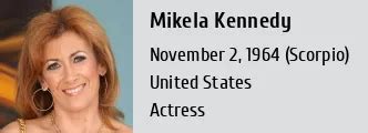 Mikela Kennedy Height Weight Size Body Measurements Biography Wiki Age