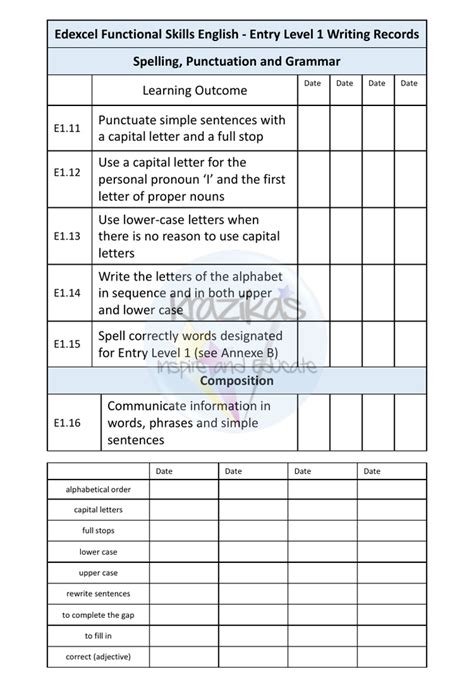 Functional Skills English Entry Level 1 Writing Practice Papers
