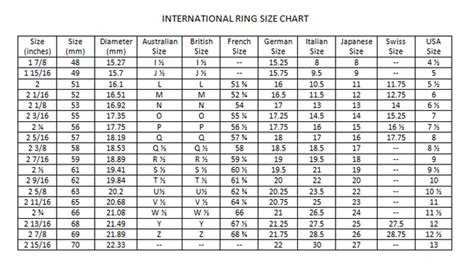 Ring Size Chart International Ring Size Guide On How To Measure Ring