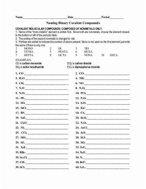 50 Nomenclature Worksheet 1 Monatomic Ions