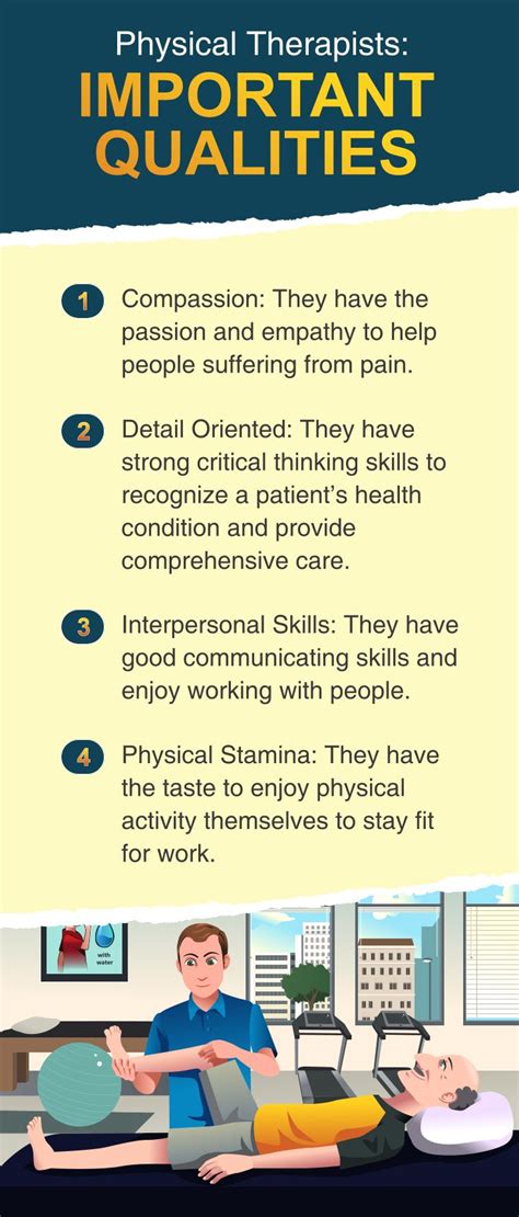Physical Therapists Important Qualities Physicaltherapists Interpersonal Skills Critical