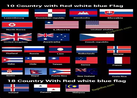 Red White Blue Flag Countries Symbolize Meaning And Fact Flag Infos
