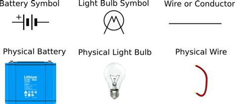Incandescent Light Bulb Schematic Symbol Wiring Diagram Schemas