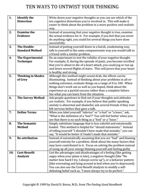 Challenging Cognitive Distortions Worksheet