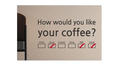 Items Similar To How Would You Like Your Coffee Signs Words Diy Modern