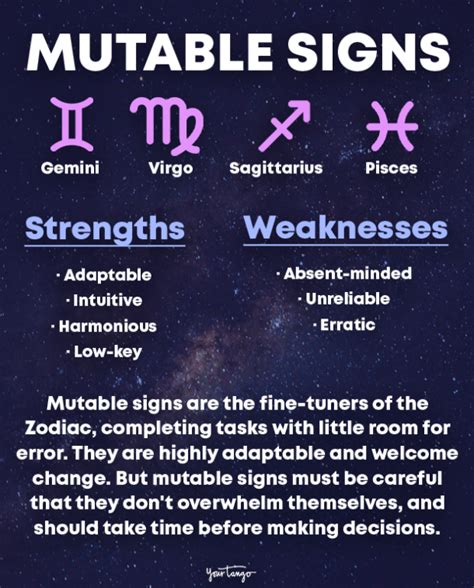 The 4 Mutable Signs Of Astrology And Their Meanings Explained Astrology