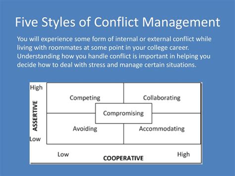 5 conflict management styles for every personality type