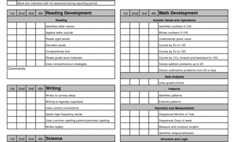 14 Free Printable Grade R Report Card Template Templates With Grade R