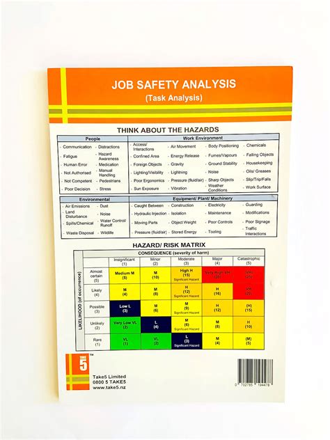 Job Safety Analysis JSA OHS Consultants