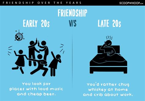19 Pics To Show The Early Twenties Vs Late Twenties Friendships Readers Cave