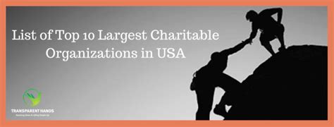 List Of Top 15 Humanitarian Organizations In The Us