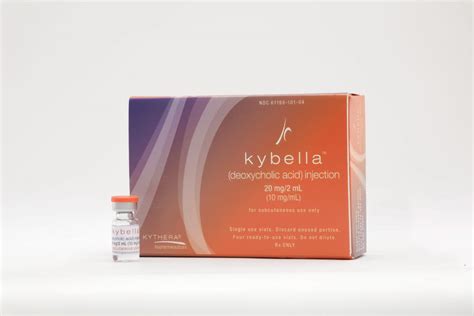 Kybella In San Francisco Bay Area Ca