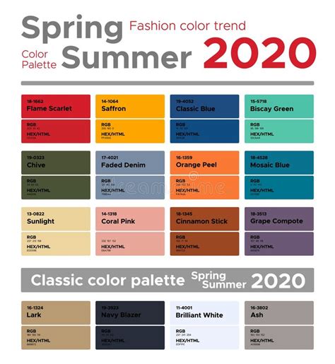 The Springsummer 2022 Color Palette In 2020 Color Trends Fashion Images
