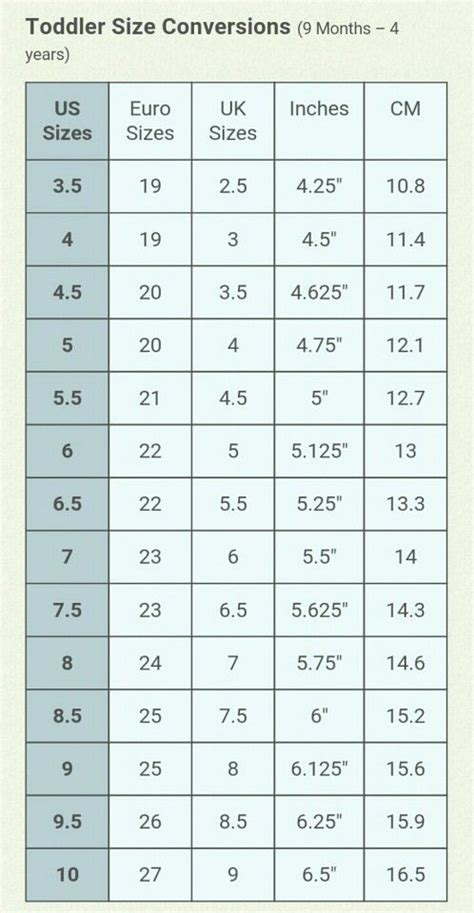 Toddler Shoe Size Conversion Chart 9 Months Through 4 Years Toddler