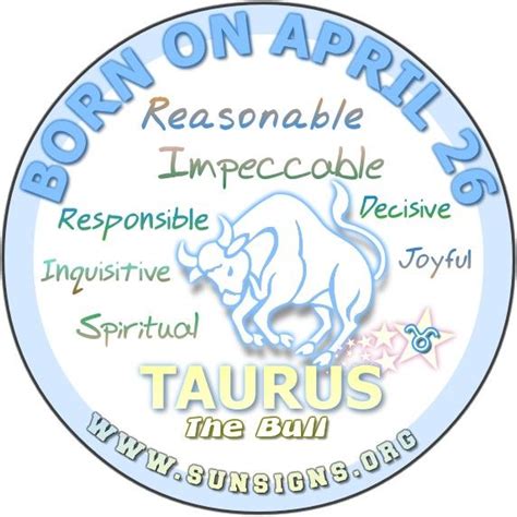 April 26 Birthday Horoscope Personality Sun Signs Birthday