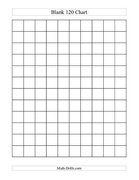 Blank 120 Chart